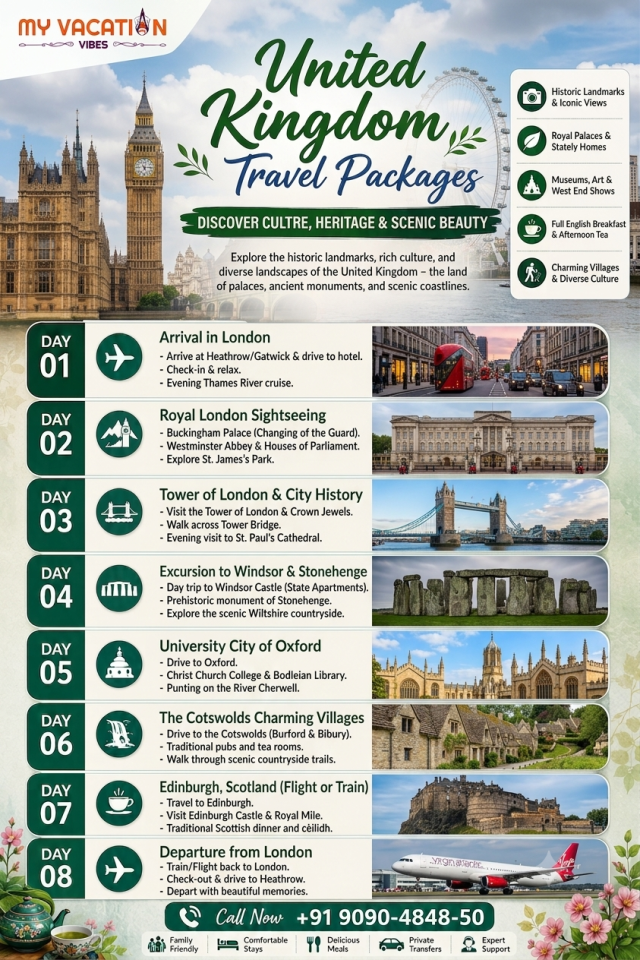 United Kingdom Travel packages